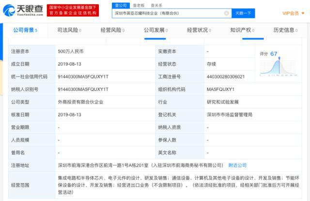 8月新注册公司精选|36氪未来智库